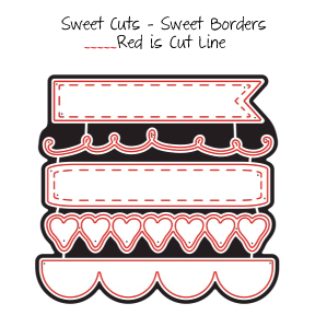 Sweet Cuts | Sweet Borders